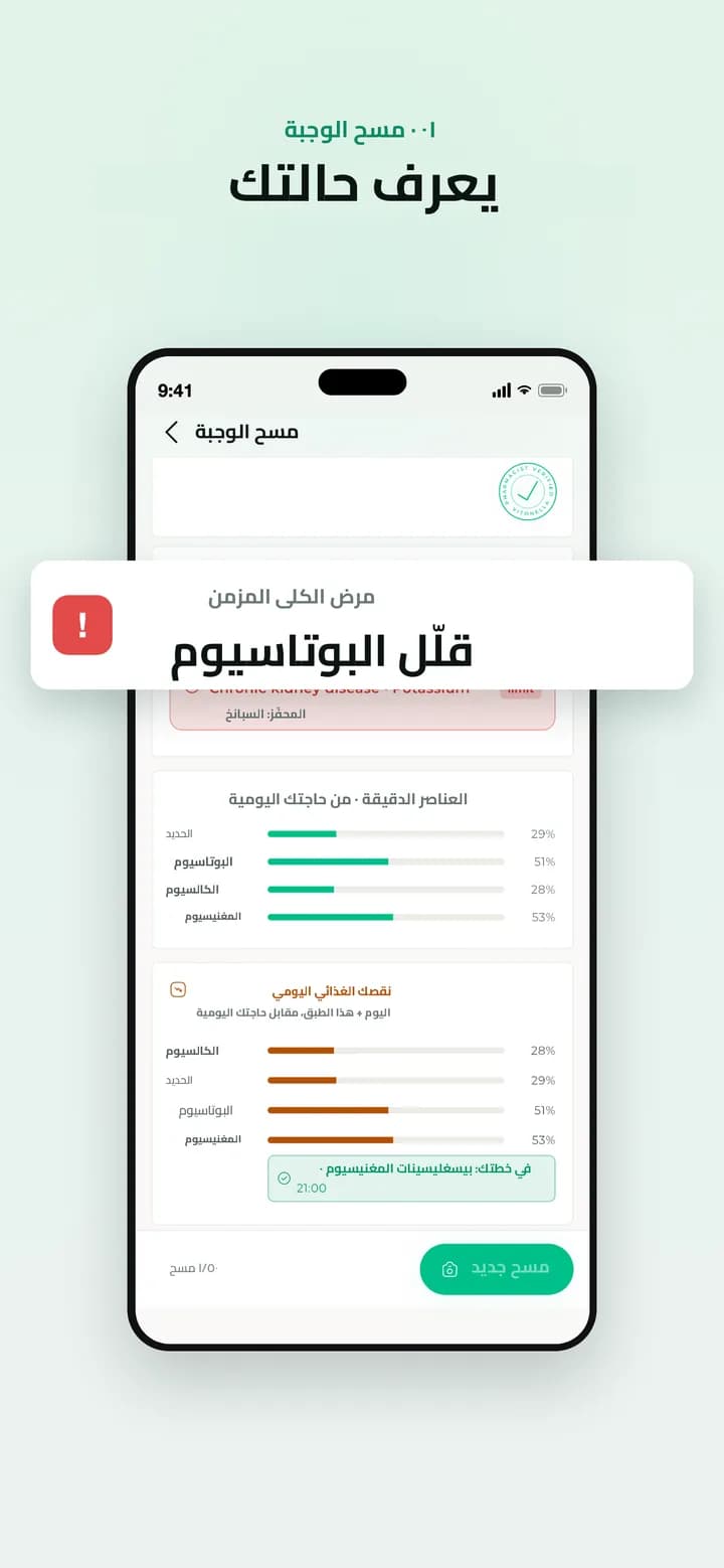 كاميرا ذكية