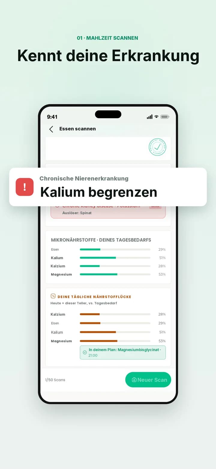 Smarte Kamera