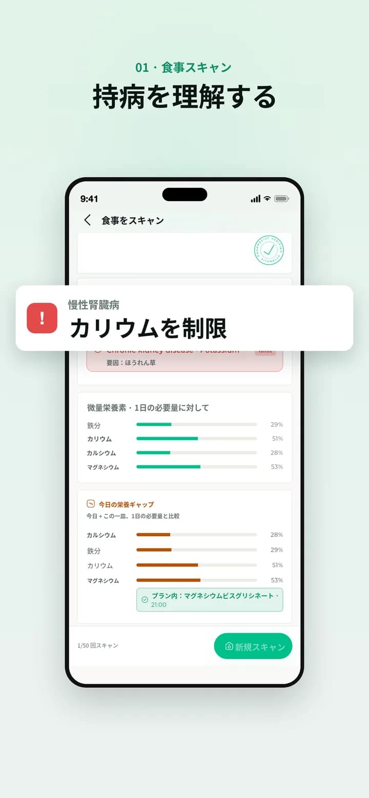 スマートカメラ
