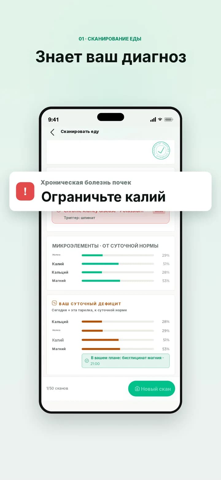 Умная камера